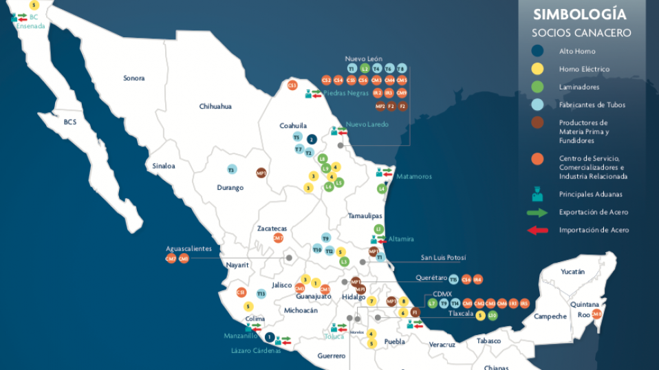 Cluster Industrial - Radiografía de la industria del acero en México: CANACERO