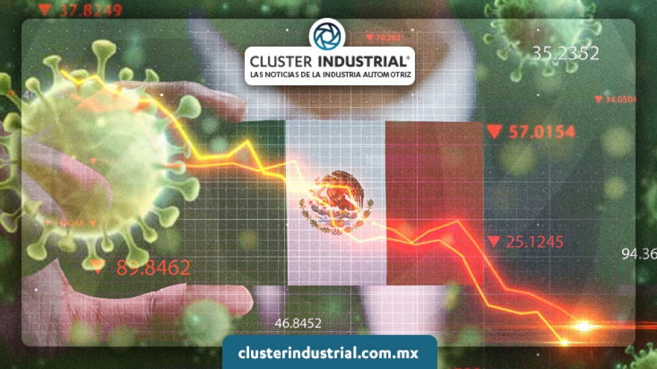 Cluster Industrial - ¿Rebrote de COVID-19?, ¿Y la industria automotriz en México?