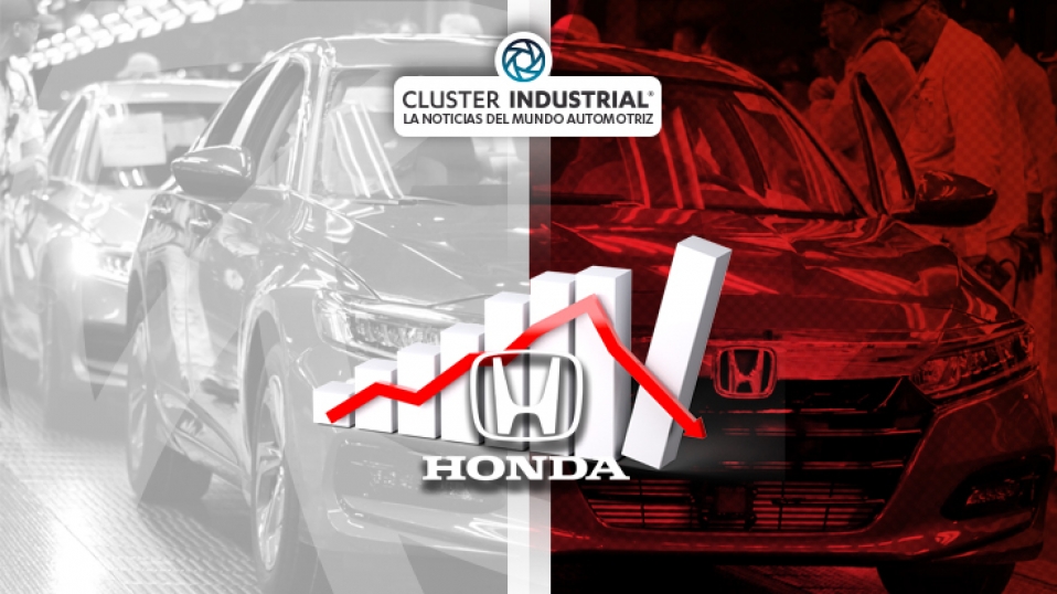 Cluster Industrial - Resumen financiero del primer trimestre fiscal de Honda