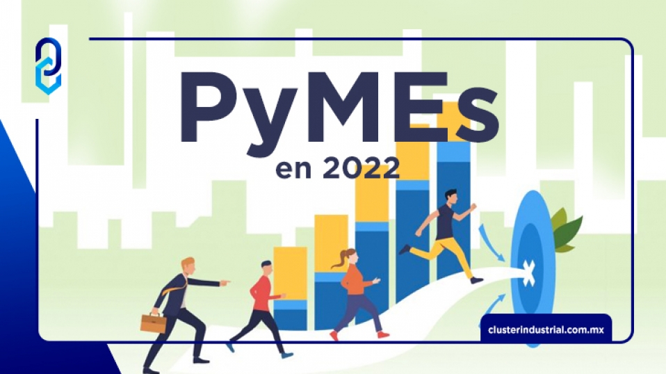 Cluster Industrial - Retos que enfrentarán PyMEs en 2022