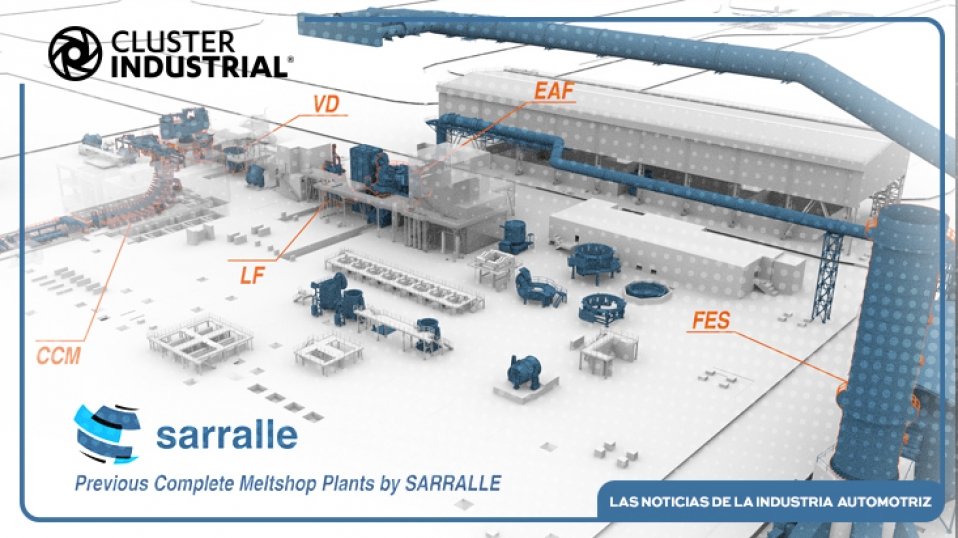 Cluster Industrial - Sarralle construirá planta para fabricar acero en EU