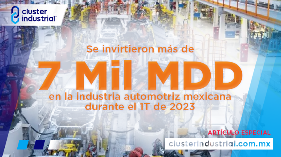Cluster Industrial - Se invirtieron más de 7 MMDD en la industria automotriz mexicana durante el 1T de 2023
