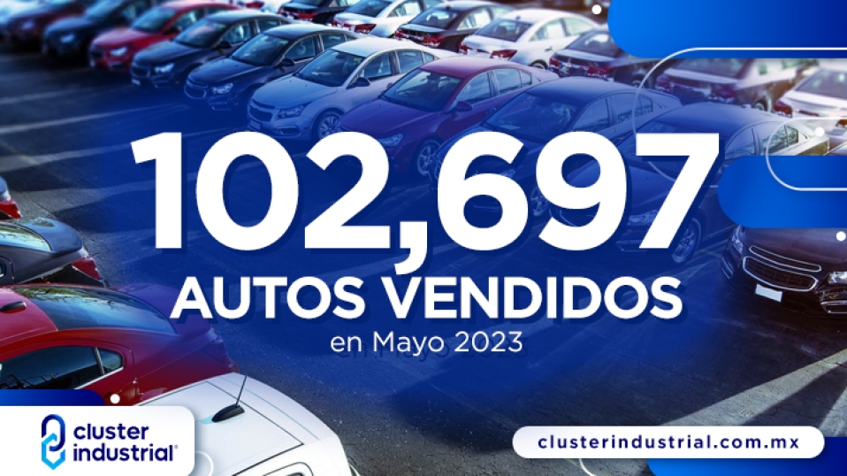 Cluster Industrial - Se vendieron más de 102 mil autos en México durante mayo; crecen 22.7% en el año