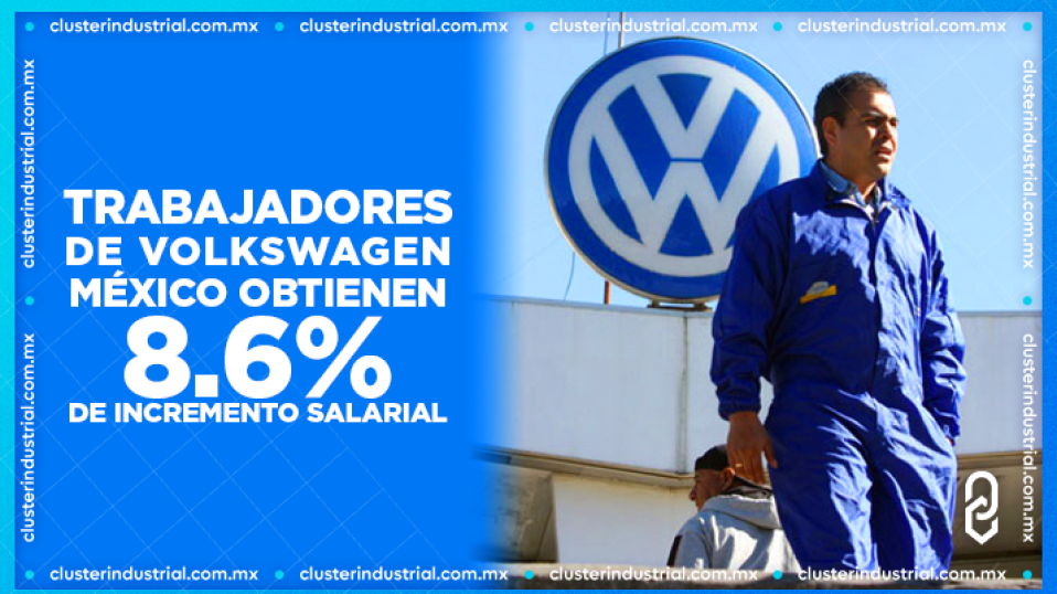 Cluster Industrial - Trabajadores de Volkswagen México obtienen 8.6% de incremento salarial