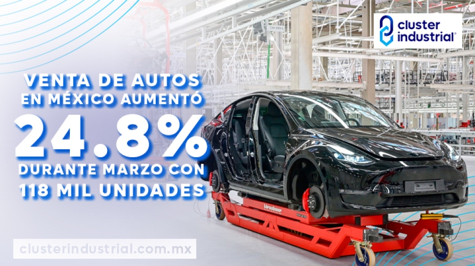 Cluster Industrial - Venta de autos en México supera niveles prepandemia durante marzo con 118 mil unidades