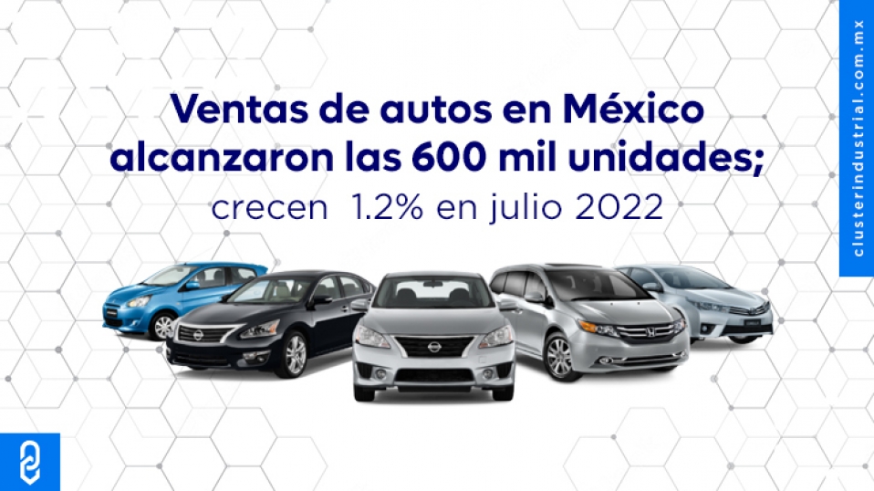 Cluster Industrial - Ventas de autos en México alcanzaron las 600 mil unidades; crecen 1.2% en julio 2022