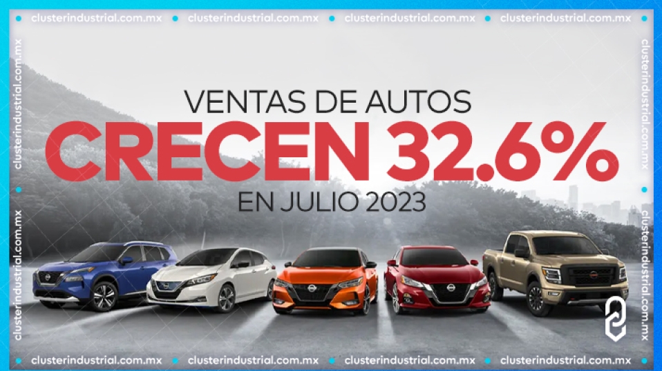 Cluster Industrial - Ventas de autos en México superaron cifra prepandemia: crecen 32.6% en julio 2023