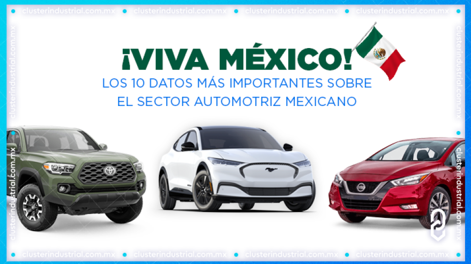 Cluster Industrial - ¡Viva México! Los 10 datos más importantes sobre el Sector Automotriz mexicano