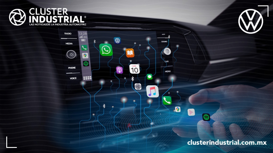 Cluster Industrial - Volkswagen, en el ranking de las 500 marcas digitales de México