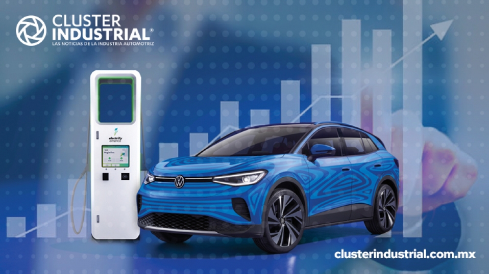Cluster Industrial - Volkswagen triplicó su entrega de autos eléctricos en 2020
