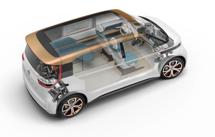 Cluster Industrial - Volkswagen planea vender 150 mil autos eléctricos en 2020